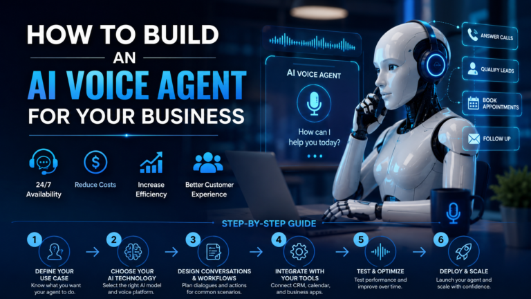 ow to Build an AI Voice Agent for Your Business